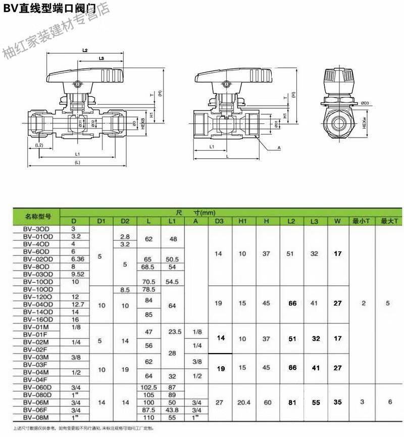 ss316不锈钢内外牙球阀精小型仪表高压球阀内外丝bv02fpt02mpt1000ps
