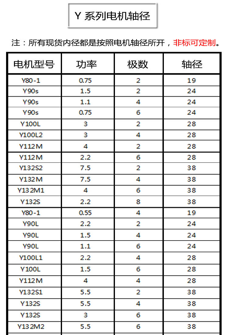 定制皮带轮 单槽双槽多槽a型b型c型带轴传动马达轮粉碎电机皮带盘大全