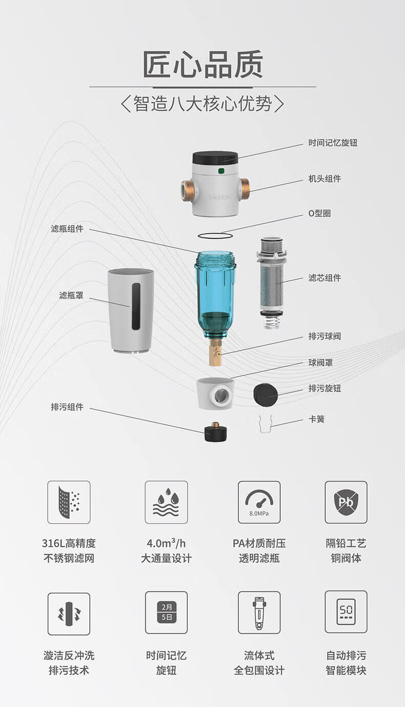 2022新款伟星前置过滤器不锈钢滤网大流量智能控制自来水反冲洗净水器