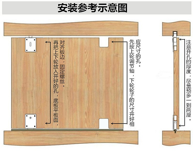 黑色塑料移门轮老式衣柜橱柜推拉趟门轮上下轨道左右移动滑轮配件黑色