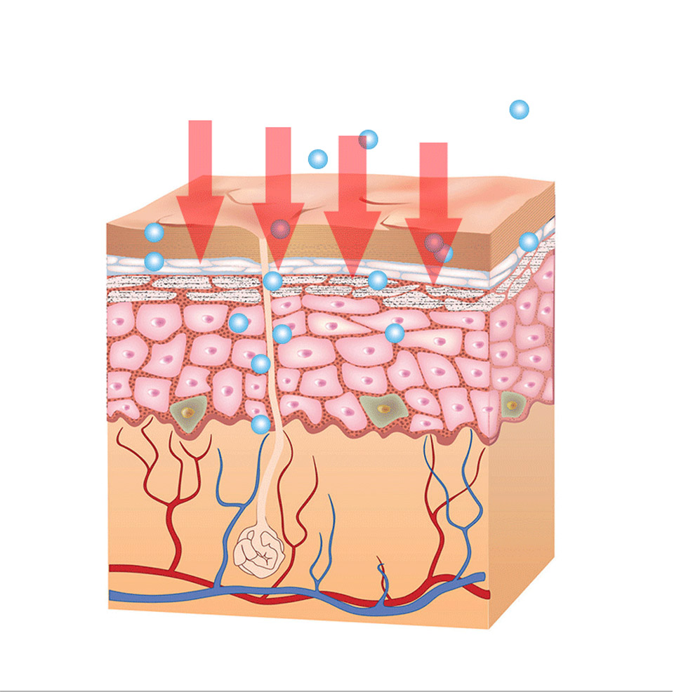 御医堂皮必康湿s疹牛皮瘙痒银x屑廯外用乳膏一盒装