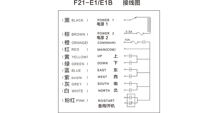 遥控器f21e1b起重机电动葫芦天车行车天吊工业无线遥控器晶振型36v两
