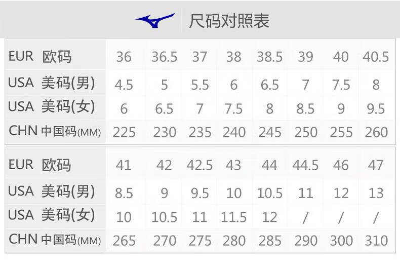 男款百搭夏季缓震轻量透气白色休闲慢跑鞋spark cn 黑灰 男女(spark 3