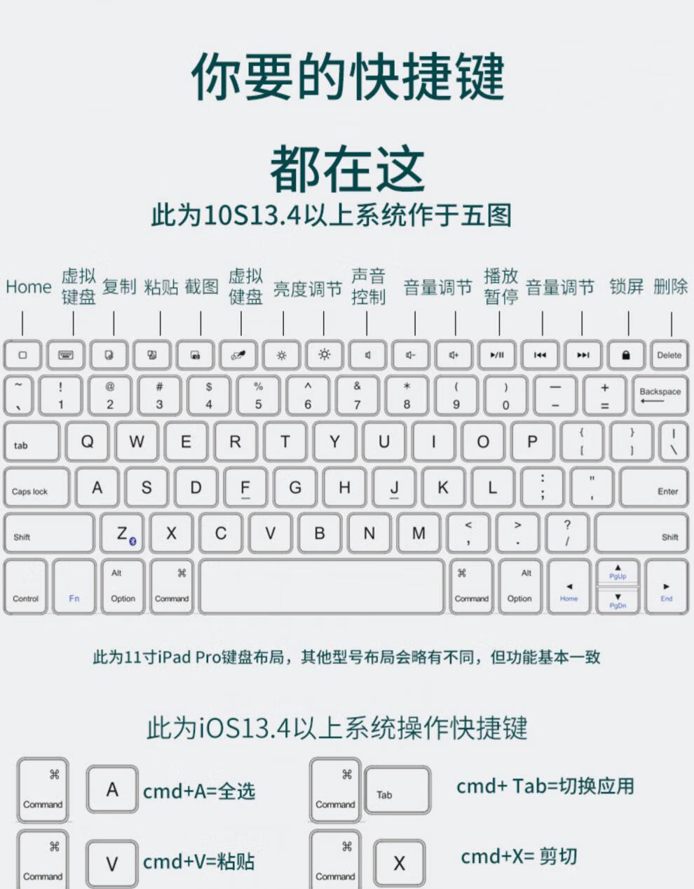 布谷鸟新款ipad蓝牙键盘pro11带笔槽10.2/10.9/10.5/9.7/12.