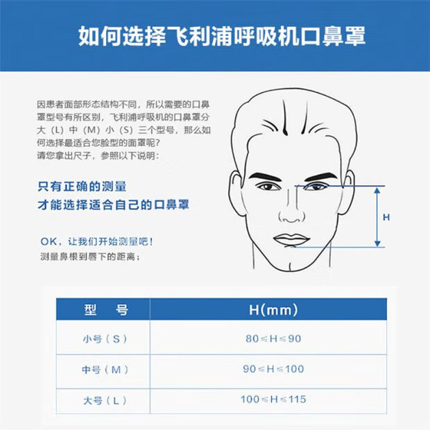 素界器械店伟康家用无创呼吸机comfortfull2白硅胶口鼻面罩含头带m码
