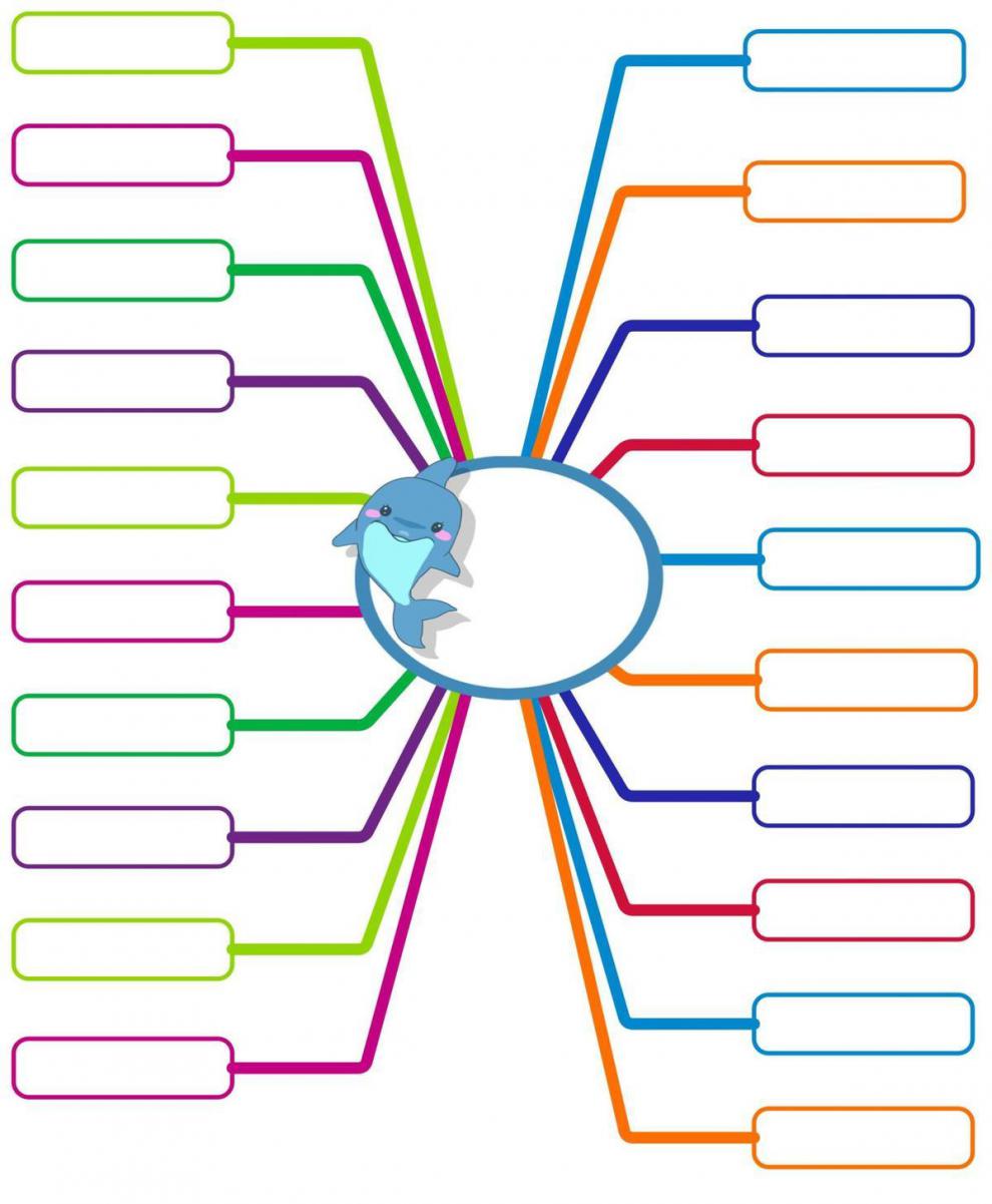 温妤wxpyu a4思维导图空白模板 儿童思维树练习册纸质语文数学英语