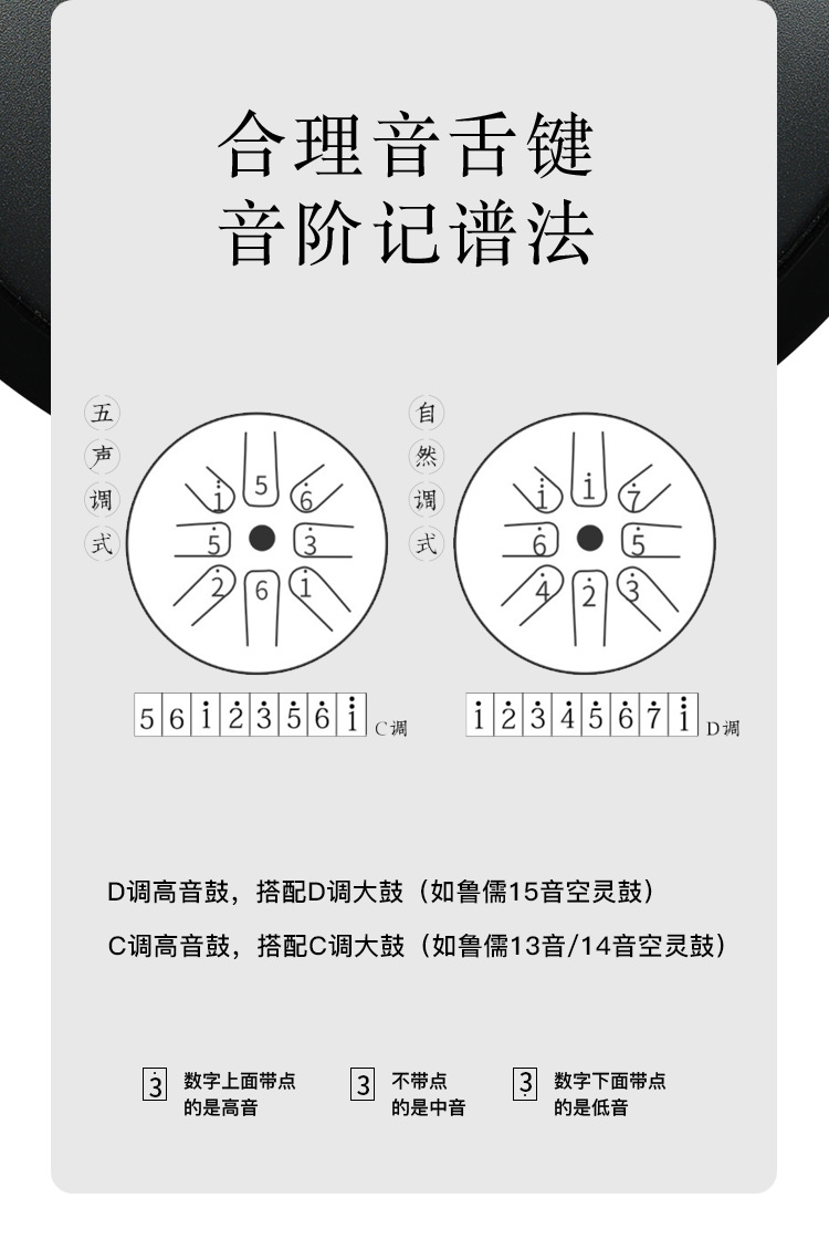 鲁儒空灵鼓高音伴侣鼓d调级6寸8音儿童羊阿宝色空鼓