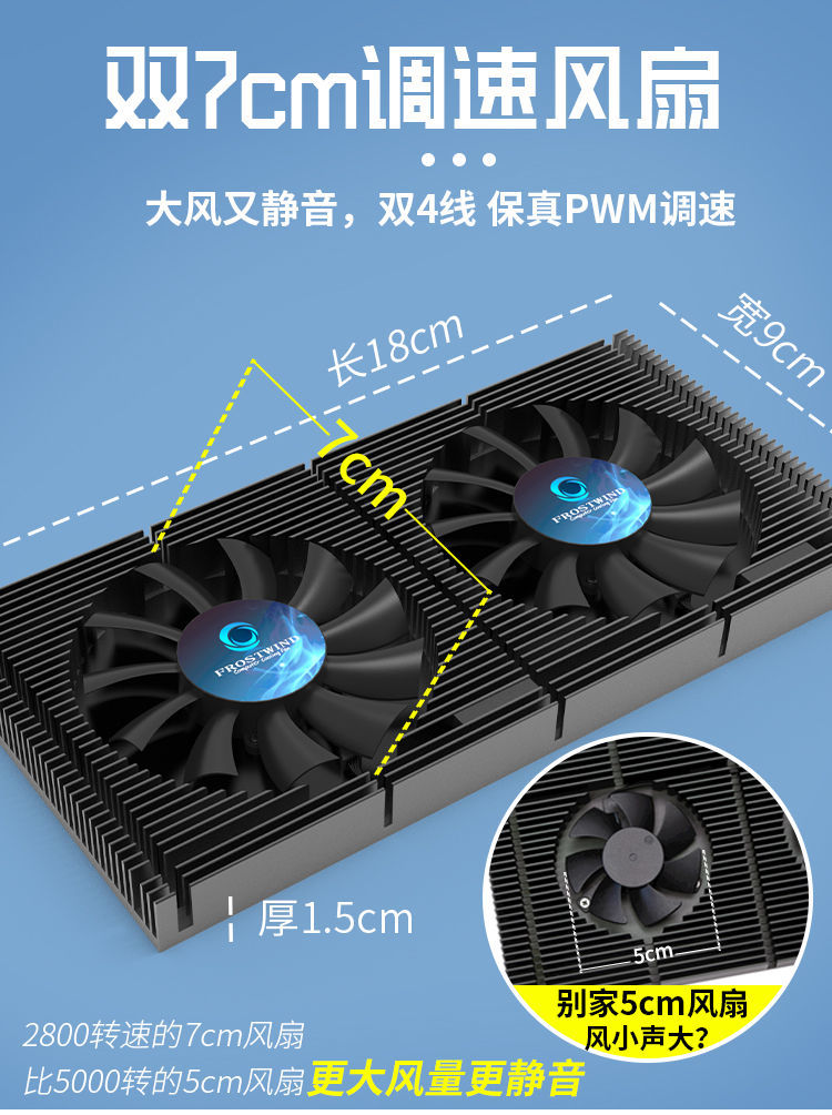 通用gpu显卡背板散热器rtx3090背面散热风扇显存降温30 lzqly 升级
