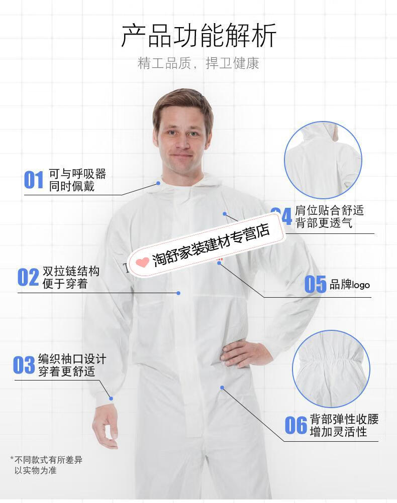 优品3m4545带帽连体防护粉尘颗粒物及液体有限喷溅纤维粉尘定制4545m