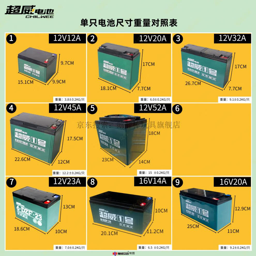 48v20a以旧换新(回收同大小旧电池)【图片 价格 品牌 报价】-京