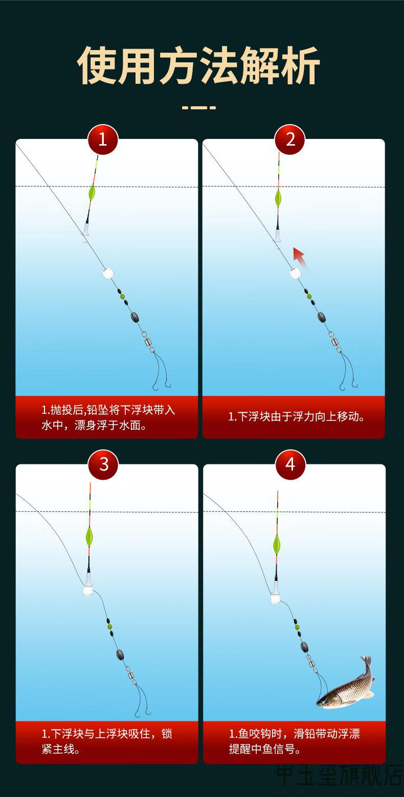民间艺人大物夜光漂民间艺人自动找底鱼漂滑漂免调漂夜光漂自动高灵敏