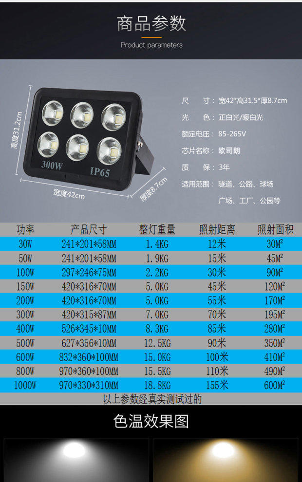 led投光灯户外水400w500w600w球场塔吊亮工地照明广场投射灯聚光款30w