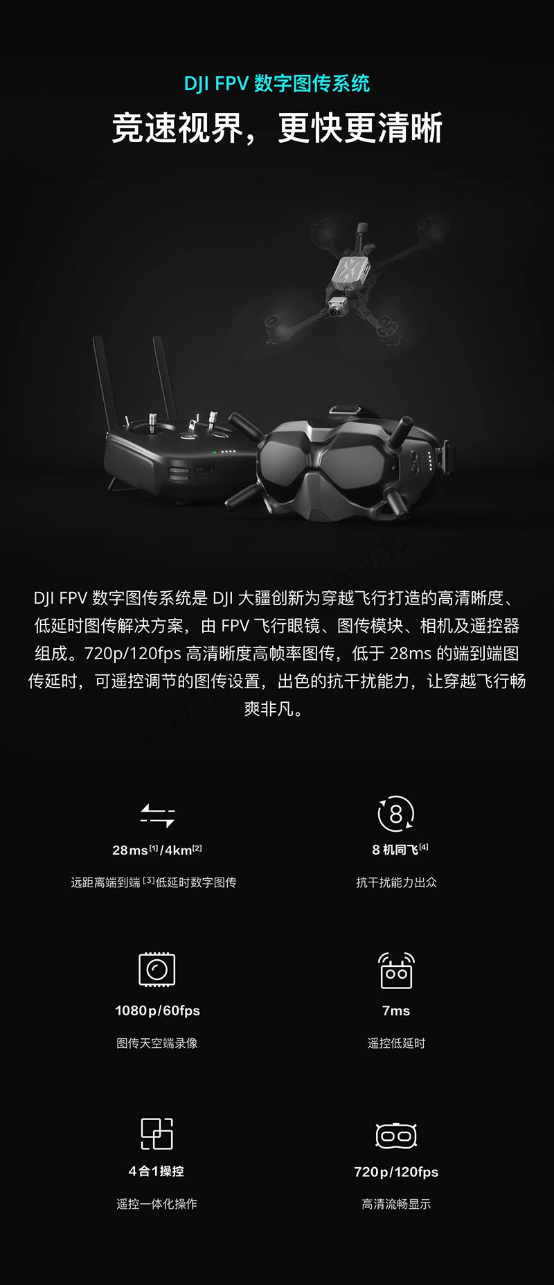 大疆fpv眼镜v2高清数字图传天空端1080p穿越机摄像头极光airunit天空