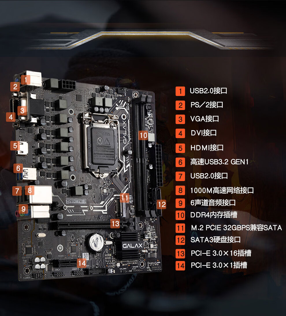 影驰h510/b560/b460芯片组 台式机电脑主机板 lag1200针脚 支持10/11