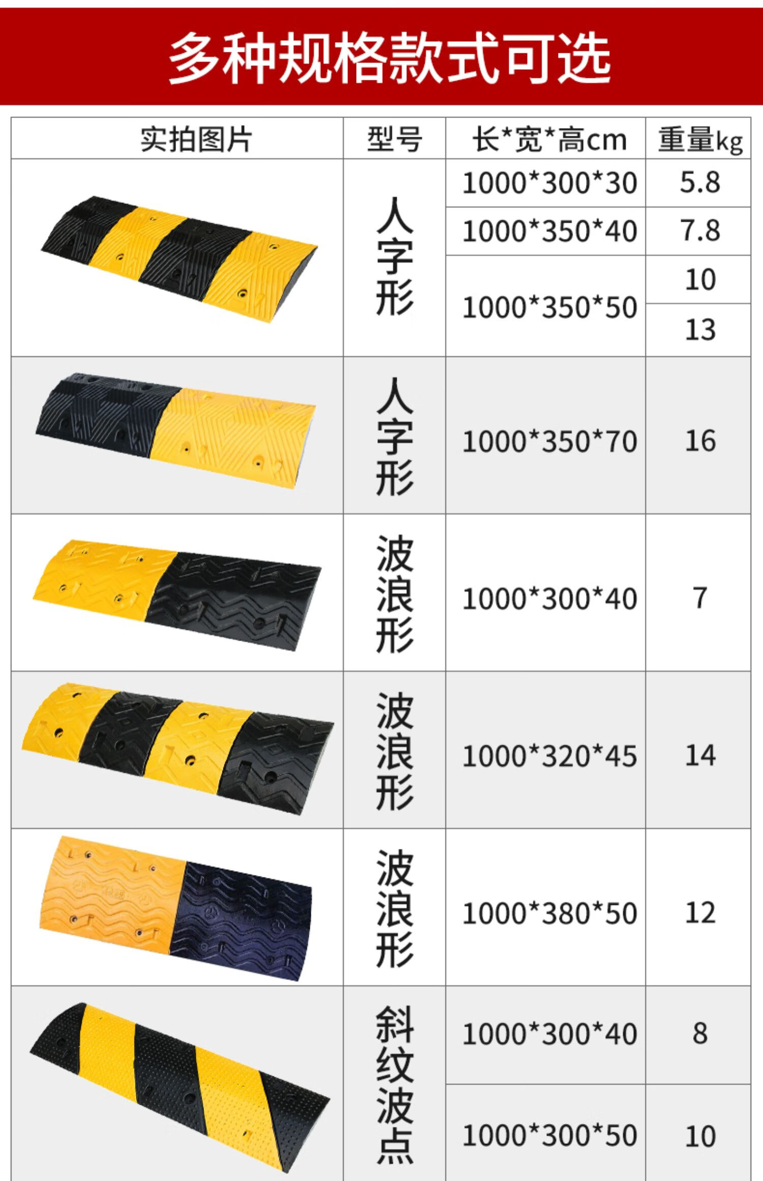 减速带橡胶铸铁钢乡村马公道路加厚汽车停车场斜坡限速缓冲减速板直条