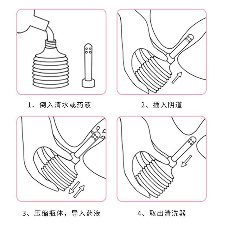 医用一次性冲洗器女性洁阴器妇洗器妇科私处护理冲洗壶清洗器的 20只