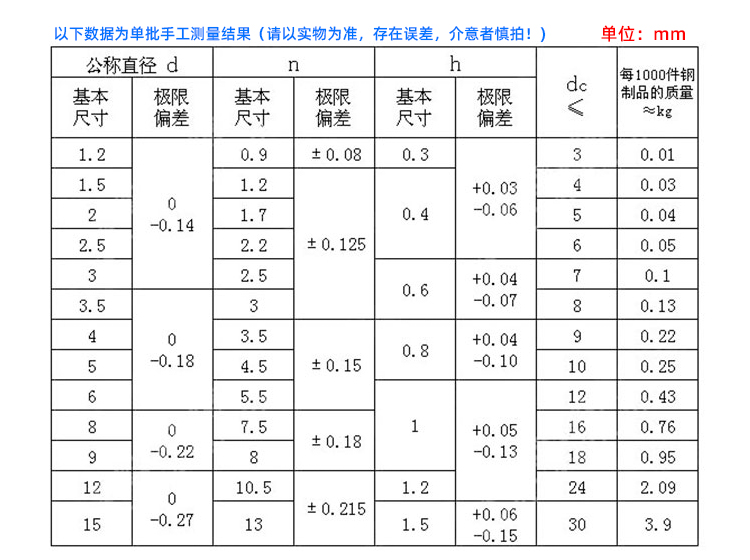304不锈钢开口挡圈卡簧e卡c型卡环槽gb896轴用孔用
