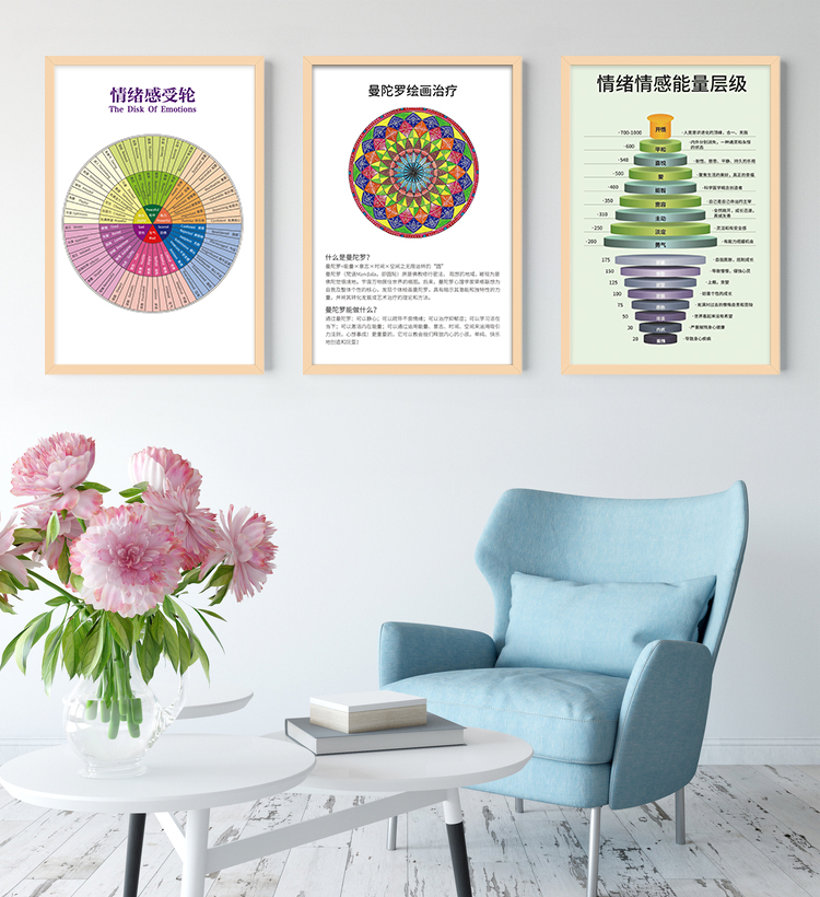 心理咨询室布置装饰画教育挂画冰山理论马斯洛曼陀罗海报画框挂图 1号