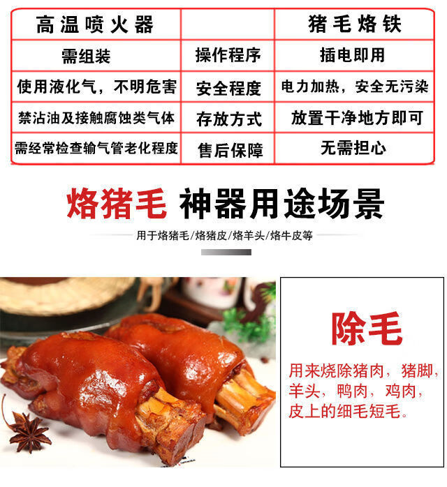 去猪毛神器烙肉器烧猪皮猪脚毛猪毛烙铁家用烫猪毛羊头两插中号木柄单