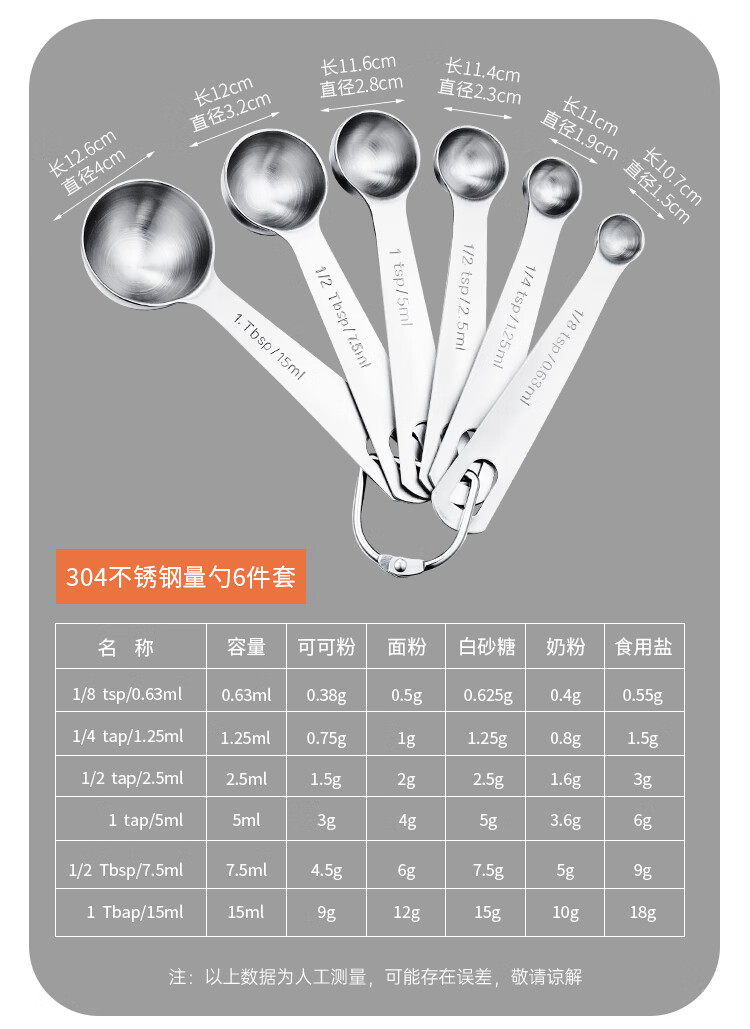 咖啡量勺2g不锈钢量勺果粉勺10克奶粉勺子咖啡厨房刻度计量勺量匙15