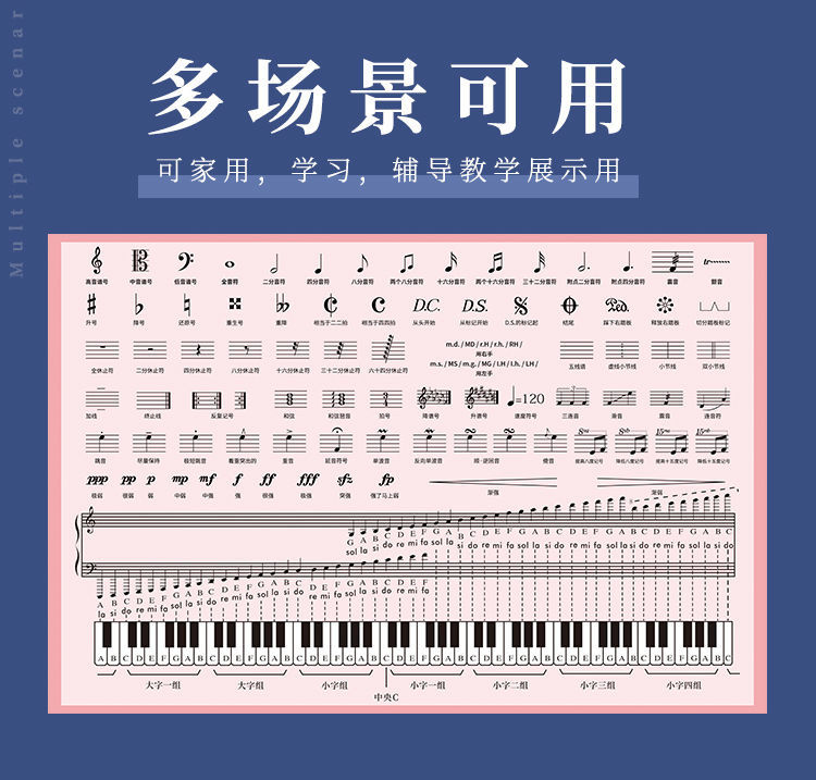 与钢琴键盘五线谱音符对照表音乐墙贴画挂图表 五线谱简谱对照表/绿色