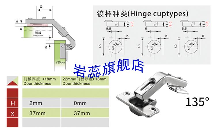 135度转角柜90度平开门175大角度铰链短臂柜门特殊门铰衣柜合页负45度