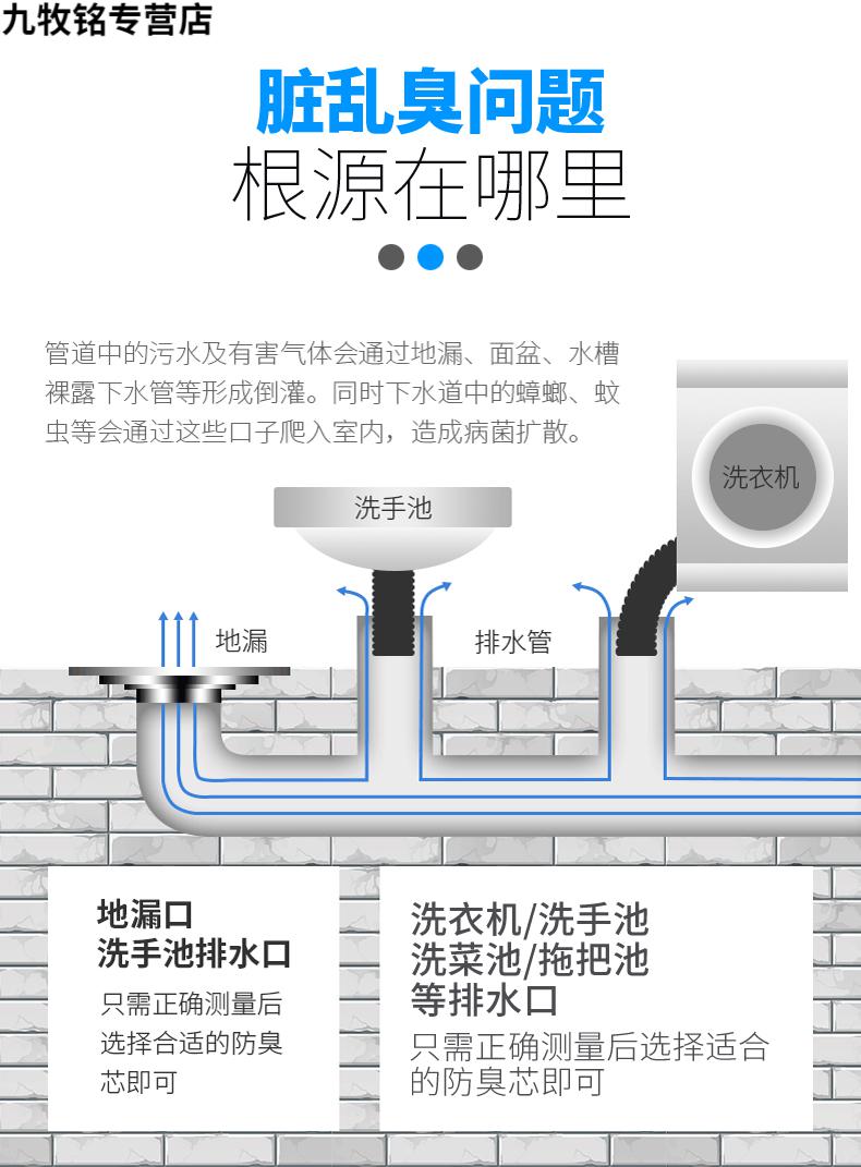 shengxue硅胶地漏防臭内芯卫生间下水道防臭盖塞厕所地漏防反味防溢水