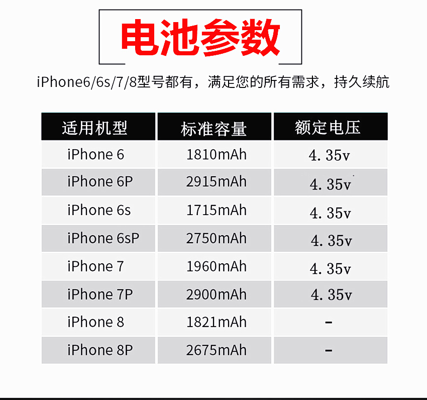 韩豹苹果7电池iphone77plus苹果88p苹果55s4sse苹果66s大容量电板苹果
