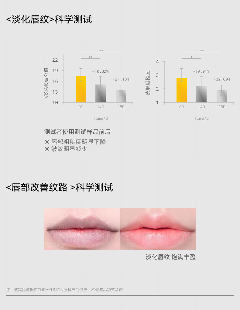 TNN【官方直售店】TNN舒缓淡纹润唇膏红没药醇蓝铜胜肽VC防干裂旗舰 【舒缓滋润】1支  官方店旗舰 4g