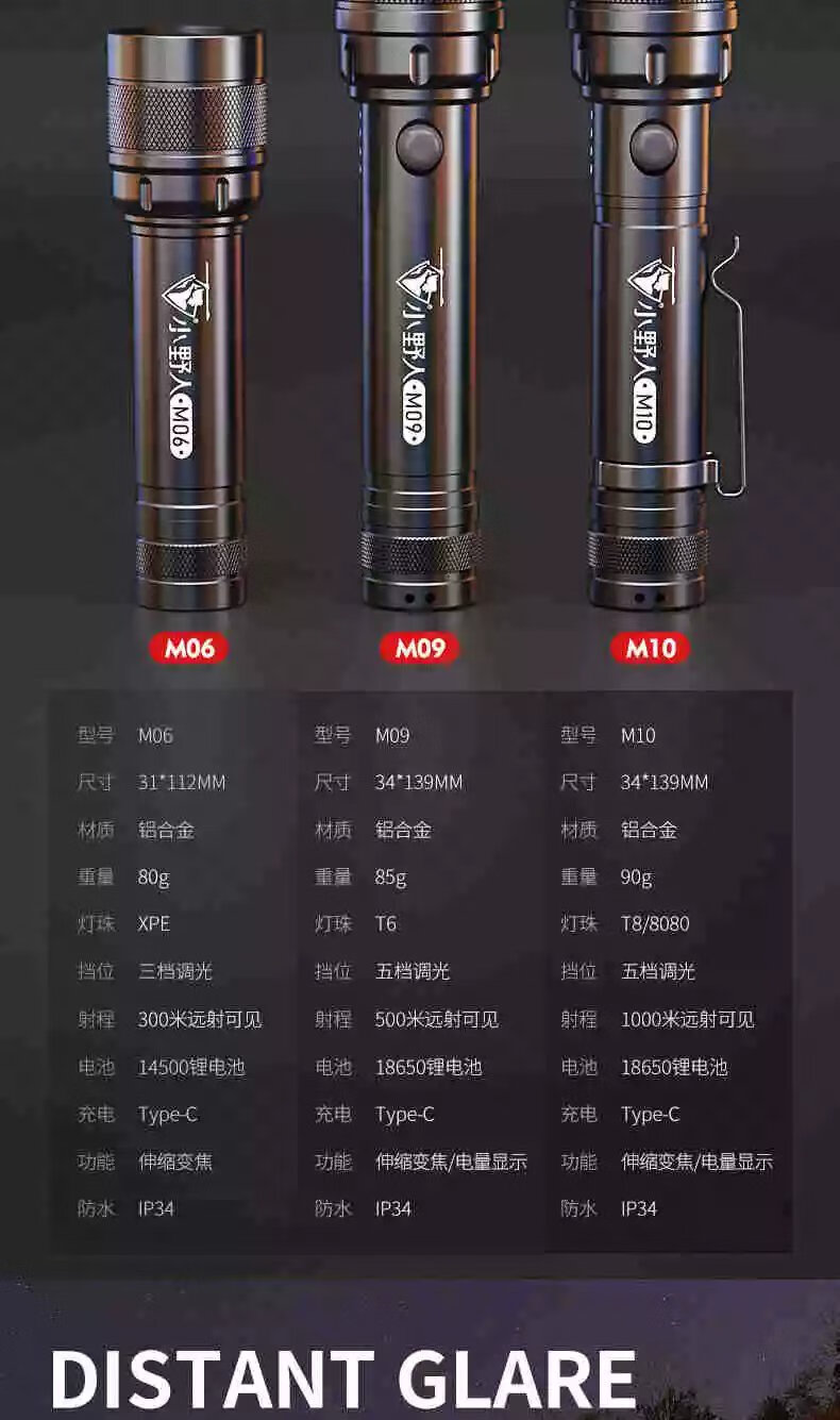 穿天炮手电筒强光充电式户外亮远射长续航迷你便十大名牌加强电显款