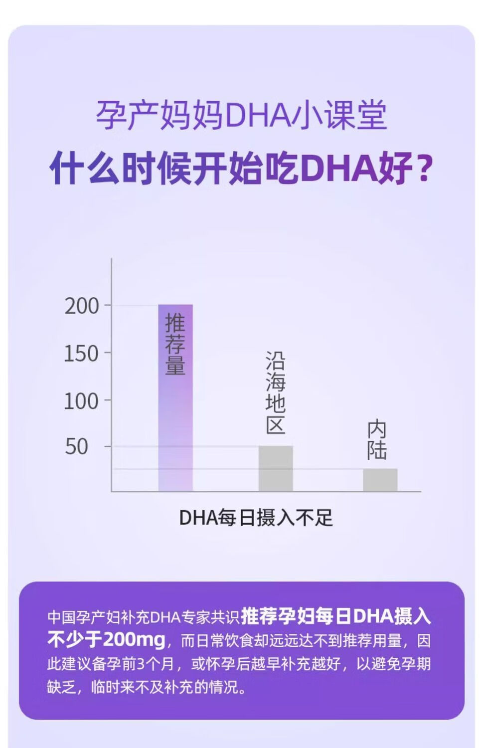 20，【官方】高吉星孕婦dha藻油專用備孕期孕期哺乳期營養補充複郃維生素孕婦食用 葯房直發 一瓶100片葉酸通用