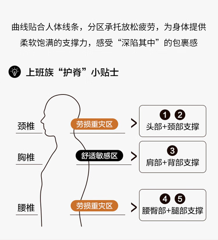 丝家迪意式沙发客厅猫抓皮现代简约直排乳胶磨砂科技3公分布艺沙发式大小户型轻奢乳胶科技布艺沙发 磨砂绒3公分水洗乳胶坐垫 1.2m 单人位详情图片24