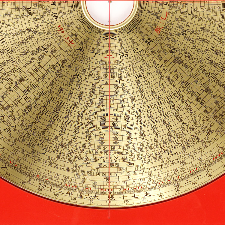 集福堂12寸42层罗盘风水纯铜面板三元三合综合盘高精度指南针专业综合