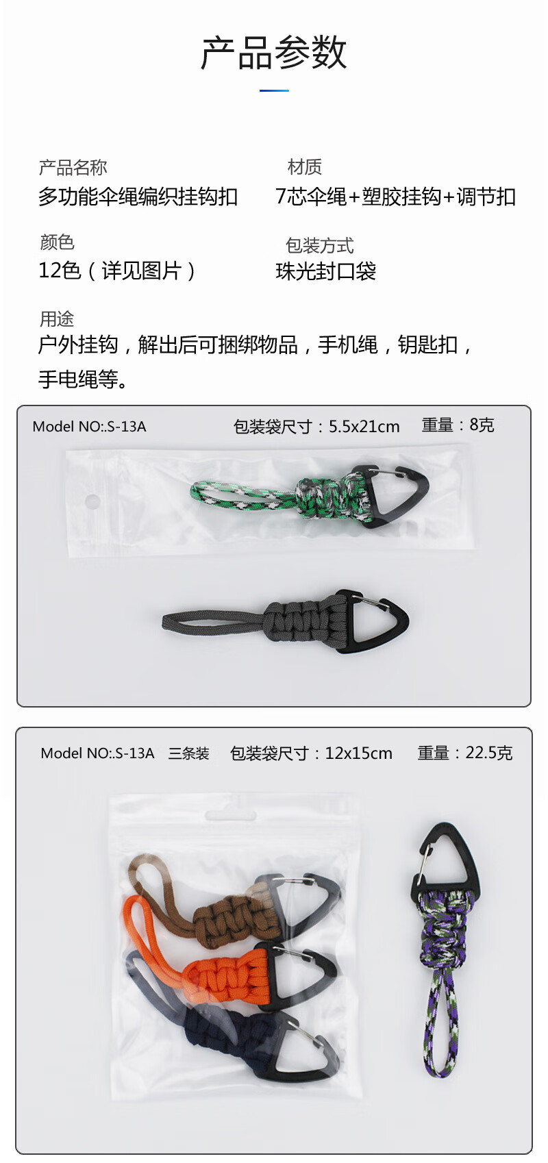 参数1.jpg?x-oss-process=image/format,png