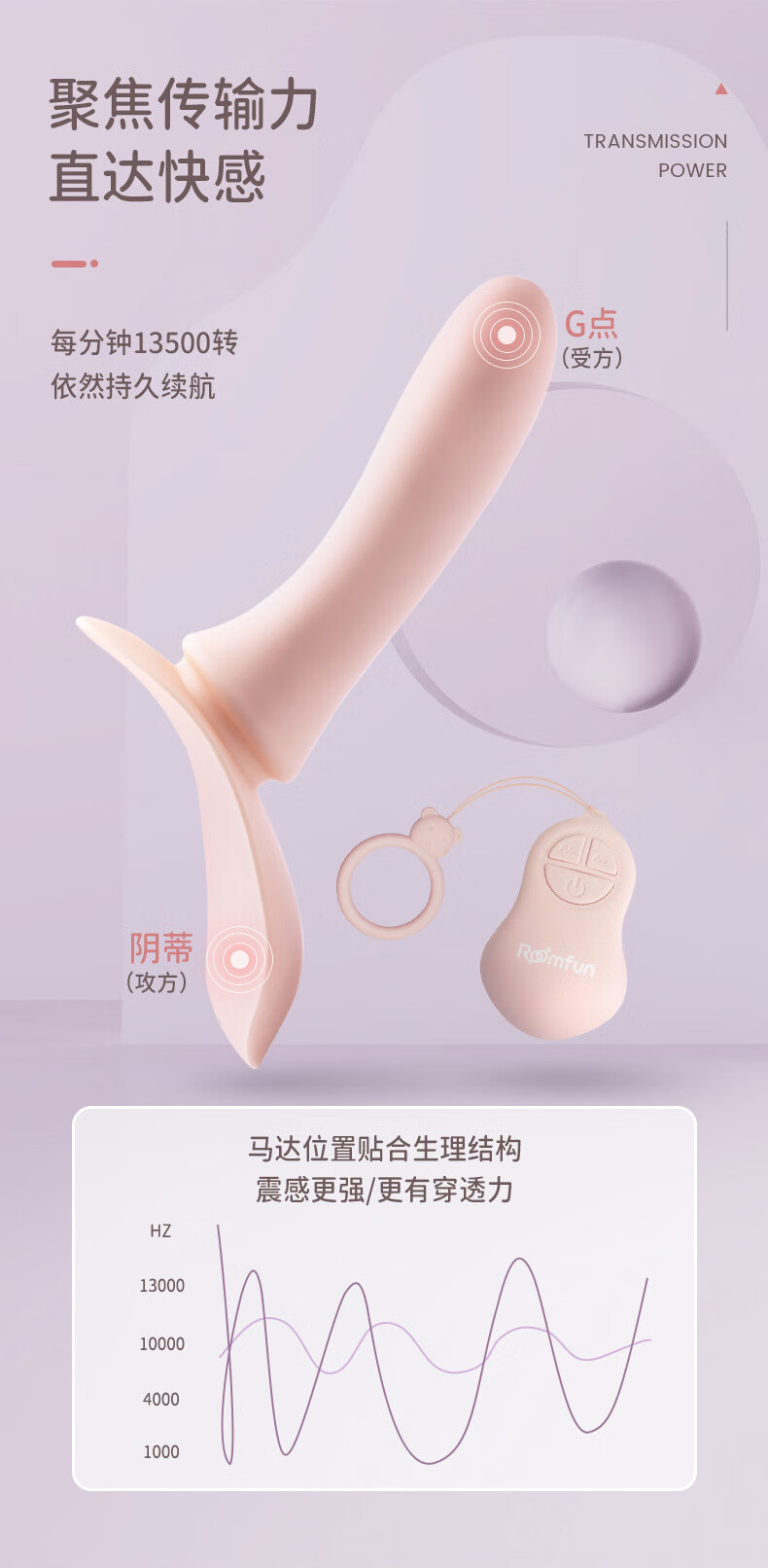 商品详情图
