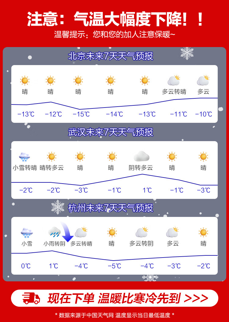 美的（Midea） 取暖器家用暖风机小型电暖器塔式暖手宝落地摇头暖气片暖脚神器暖气卧室速热风机电暖风 【上仰透风】HFY20J