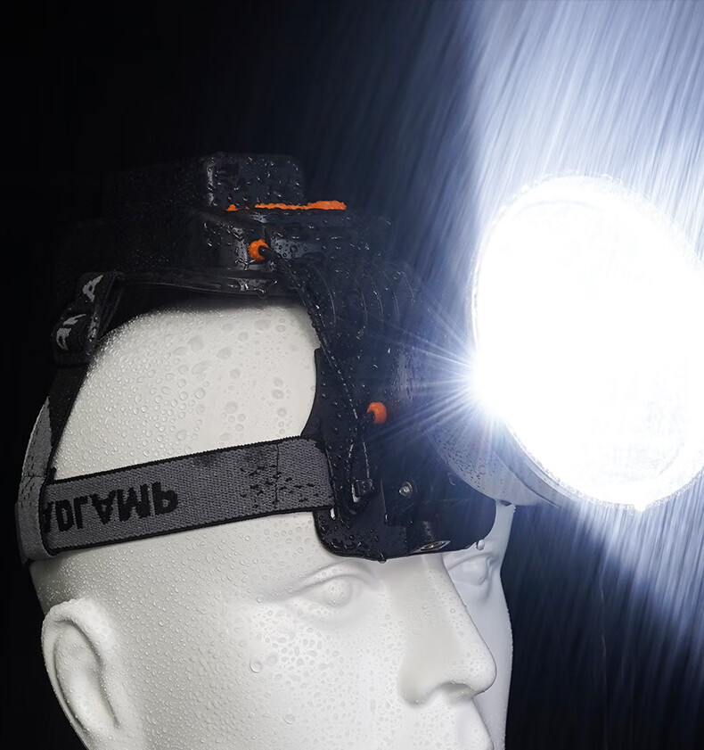 led户外远射头灯强光头戴式小手电筒充电疝气感应夜矿灯白光款9900wxp