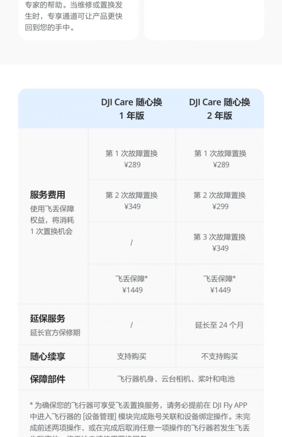 【准新机】 【咨询送】dji大疆mini 2 大疆官方旗舰 便携遥控航拍器