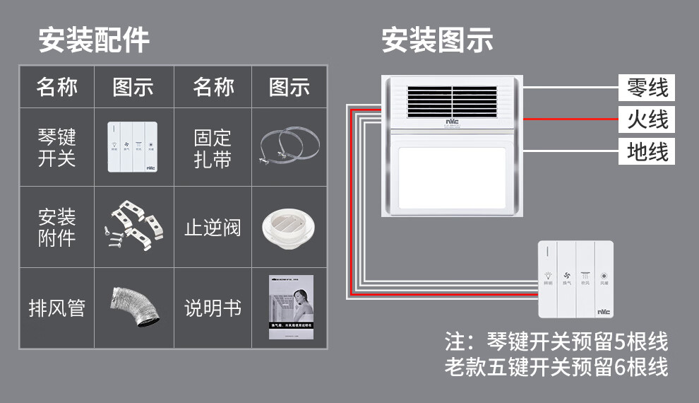 雷士照明nvc浴霸风暖速暖集成吊顶灯卫生间暖风取暖机浴室暖风机2400w