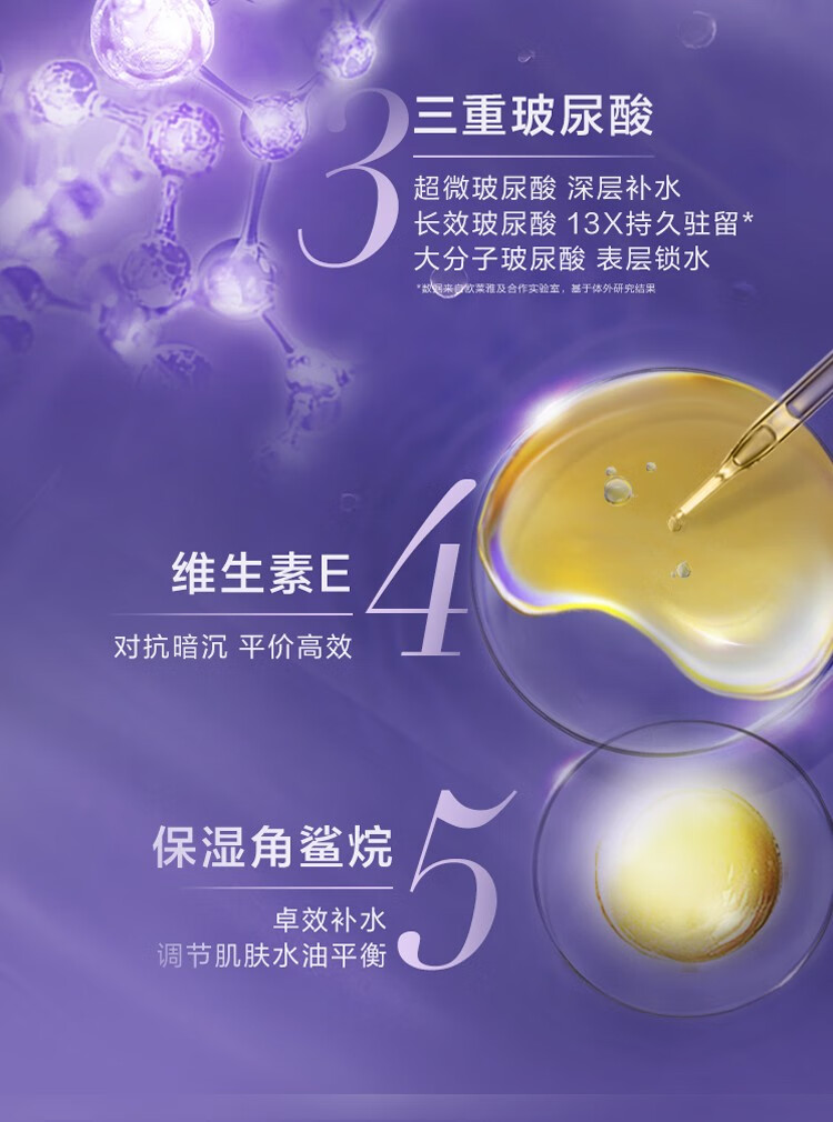 欧莱雅（LOREAL）套装护肤礼盒补水保湿紧致抗皱复颜视黄醇玻色因化妆品妈妈礼物 3】玻尿酸自用基础6件套