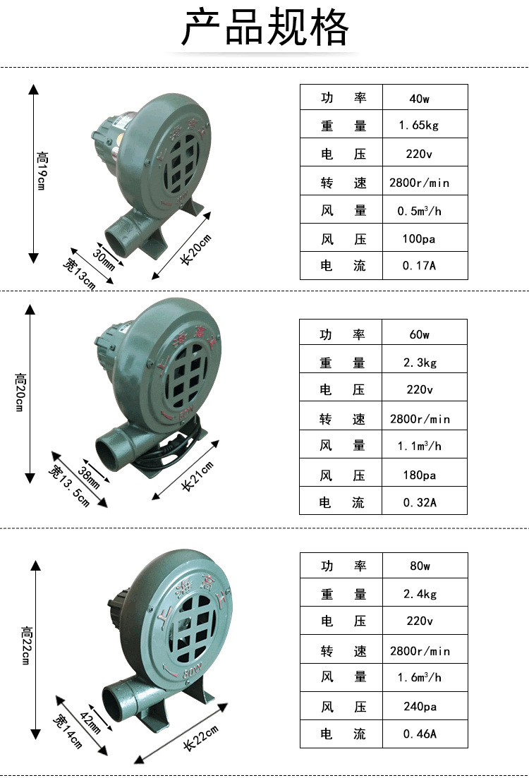 家用鼓风机/锅炉吹风机炉灶风机小型离心式鼓风机220v380v 铸铁200w