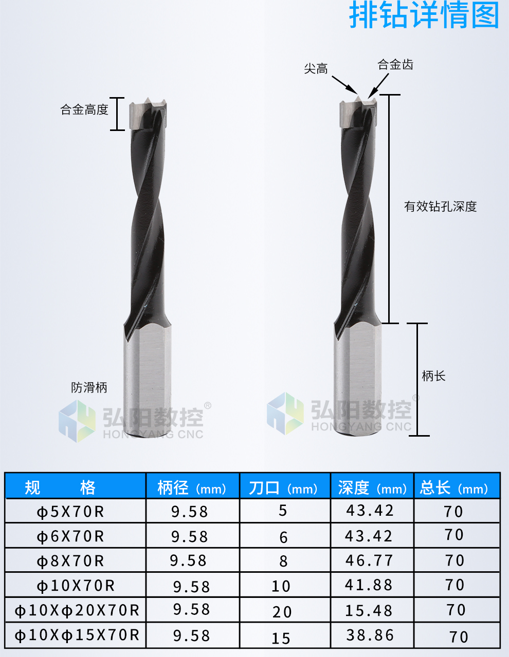 雕刻机木工排钻钻头 合金扩孔钻雕刻机排钻机开孔器钨钢刀头 数控排钻