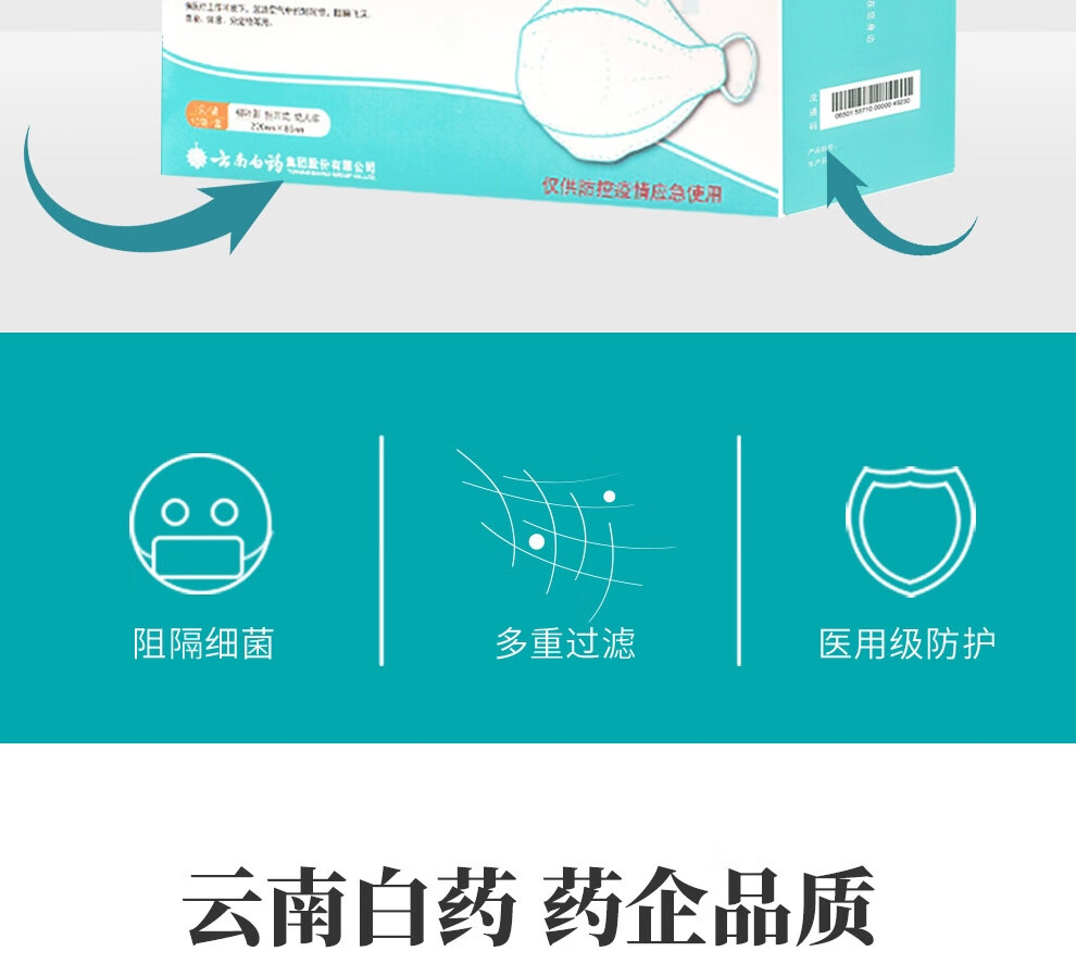 【药房直售】云南白药泰邦防护口罩一次n95口罩轻薄透气防粉尘颗粒物