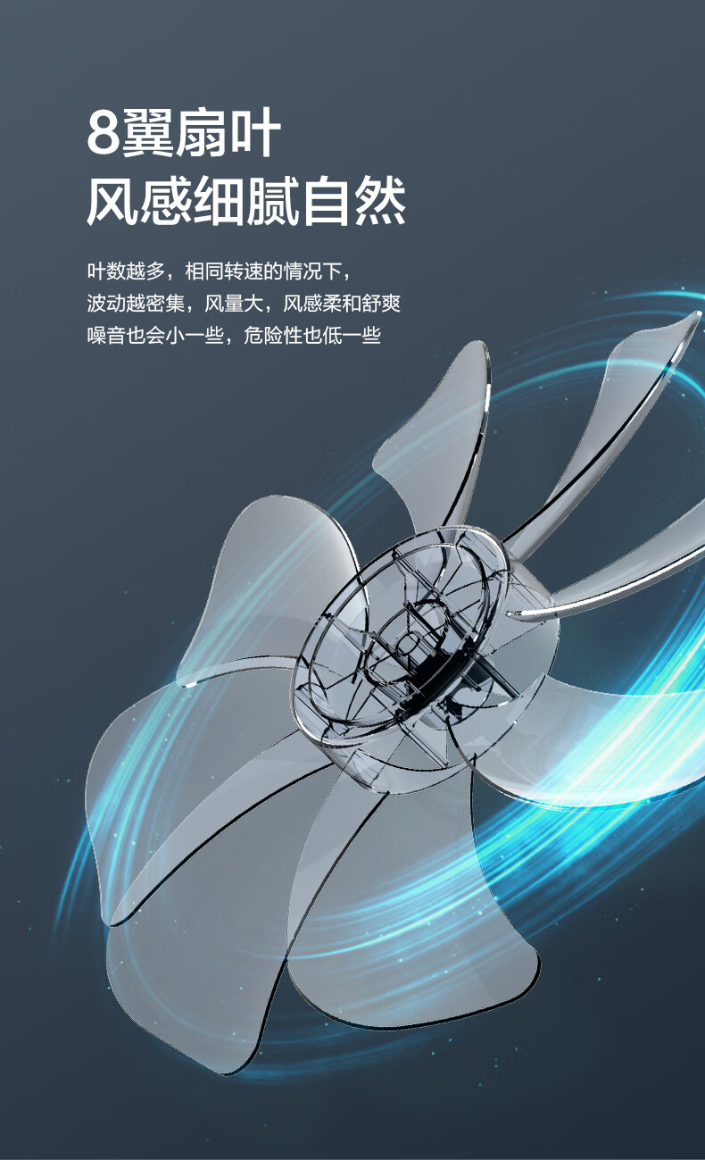 索尼(sony) 松下照明隐形吸顶电风扇灯客厅吊灯轻奢餐厅卧室简约灯具