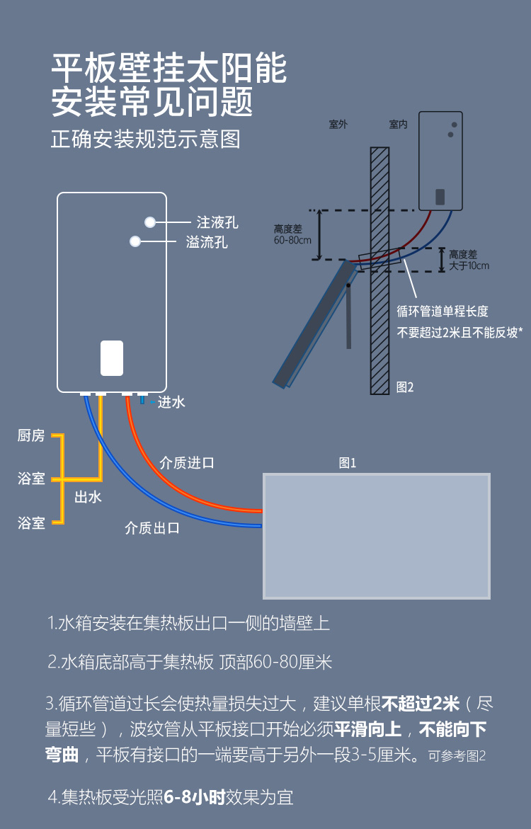 厂家太阳能导热液介质壁挂太阳能防冻液丙二醇型各品牌通用 新超导型