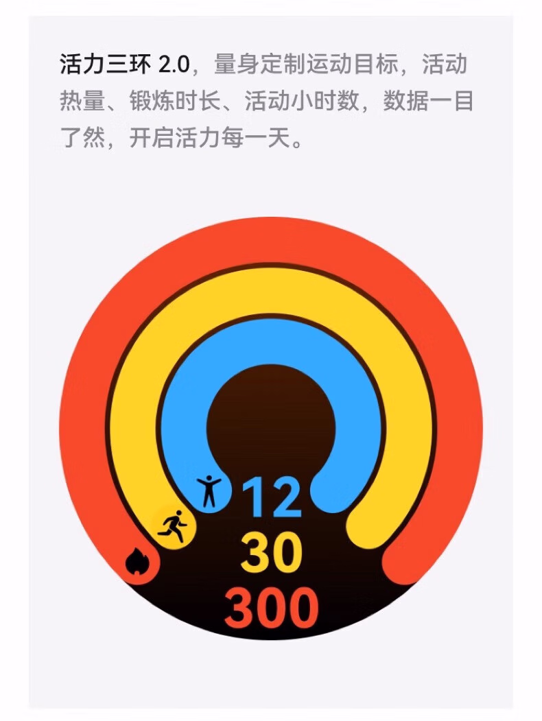 单击选择,双击查看大图