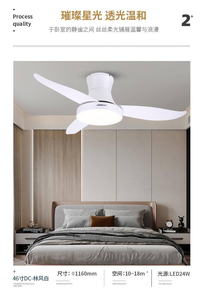 永怡御风风扇灯吊扇灯客厅餐厅卧室北欧现代led吸顶变频风扇46寸林风
