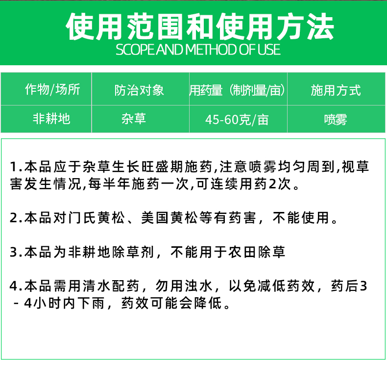 辉丰绿终 75%甲嘧磺隆荒地工厂灭杂草杀大树竹子灭生性除草剂农药 10g