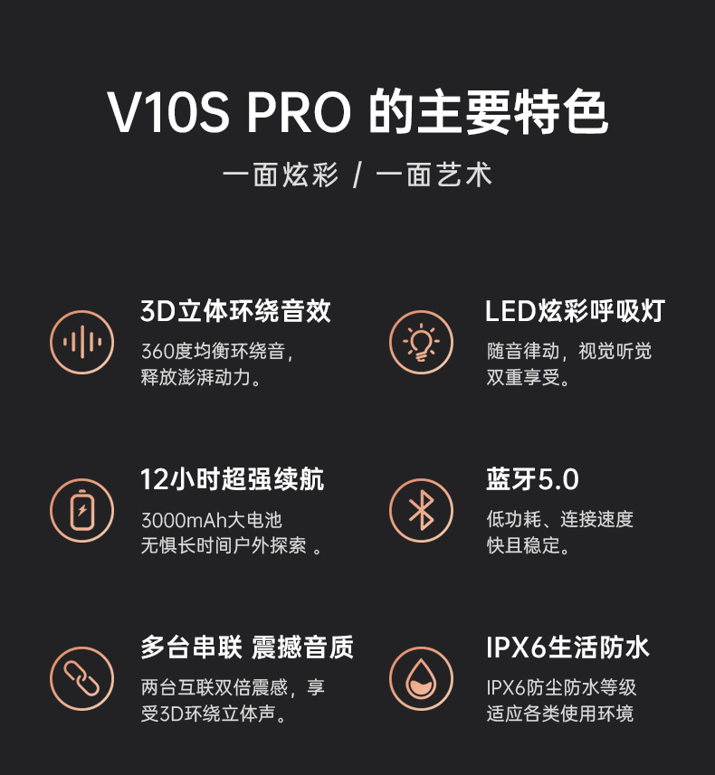 oloey索尼(sony)通用英国sanag蓝牙音响无线小型音箱户外便携式防水大