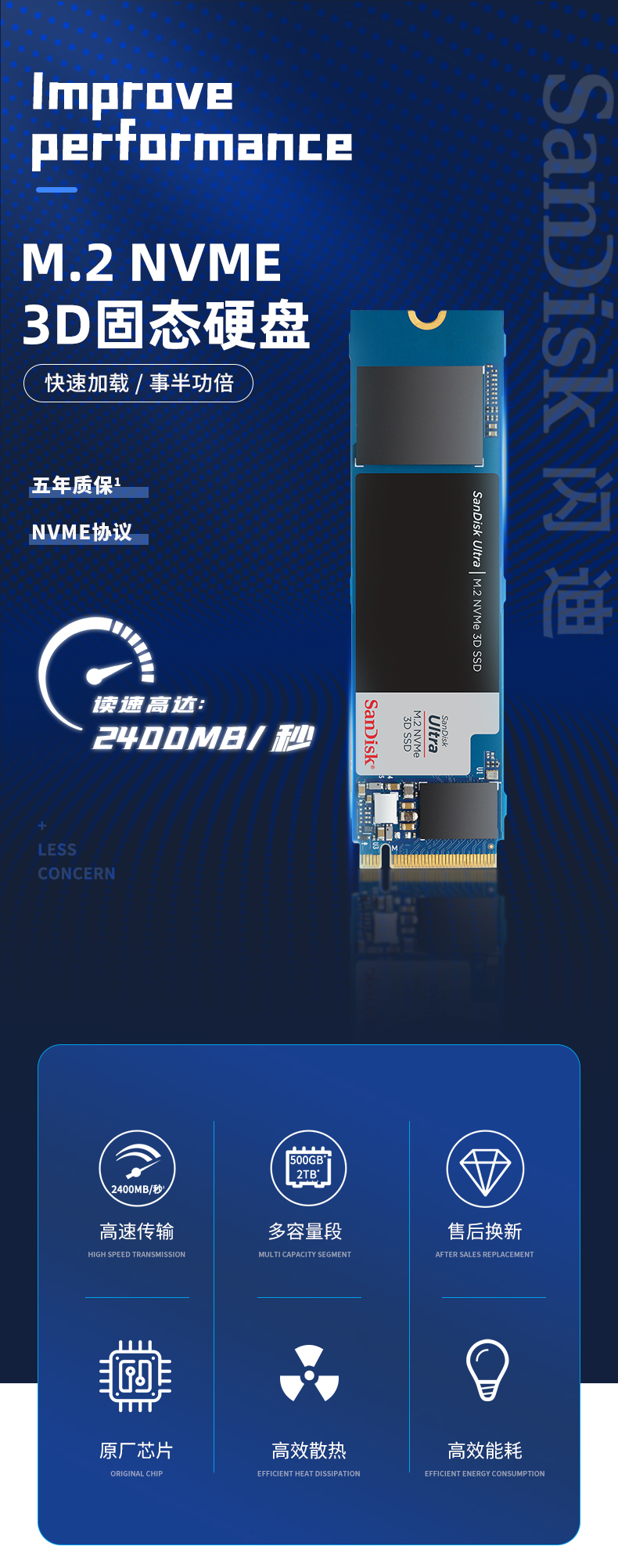 闪迪(sandisk)sandisk闪迪ssd固态硬盘m2接口2t笔记本台式电脑高速m.